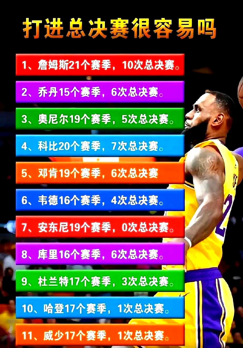 转折点！克里夫兰骑士远射贴柱；NBA常规赛关键时刻攻防权衡；底气十足；球探报告显示潜力的简单介绍